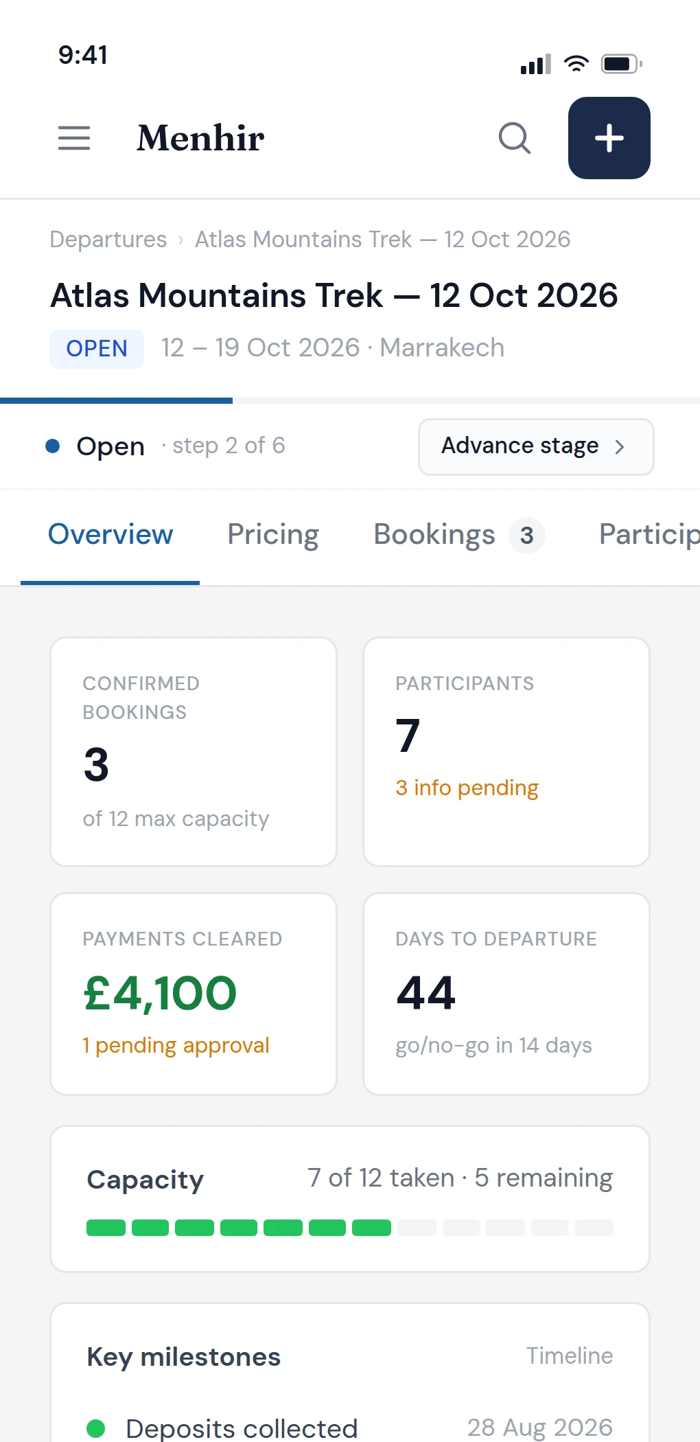 A departure's operations view on a phone: status, capacity, payments cleared and the key milestones for that date.